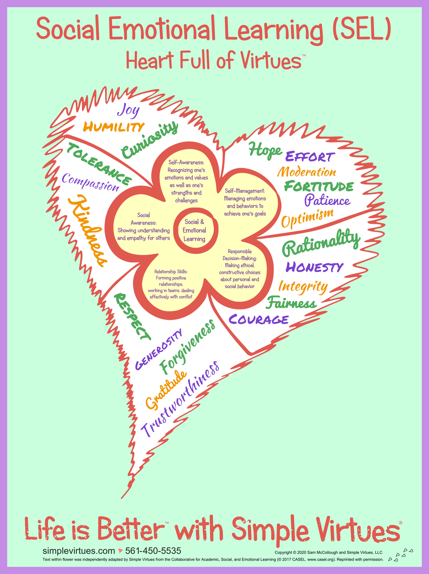 SEL Flower in Heart Full of Virtues Poster 18" x 24"